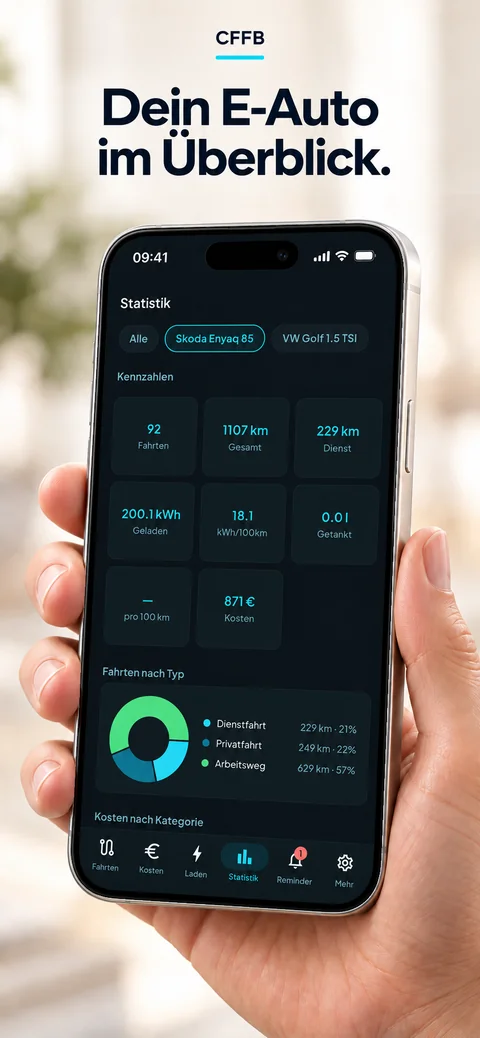 Einblick in die E-Auto-Statistik mit Kilometern, Energie und Fahrttypen
